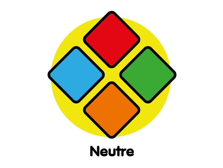 Neutrale Responsive Webseite mit WebKit